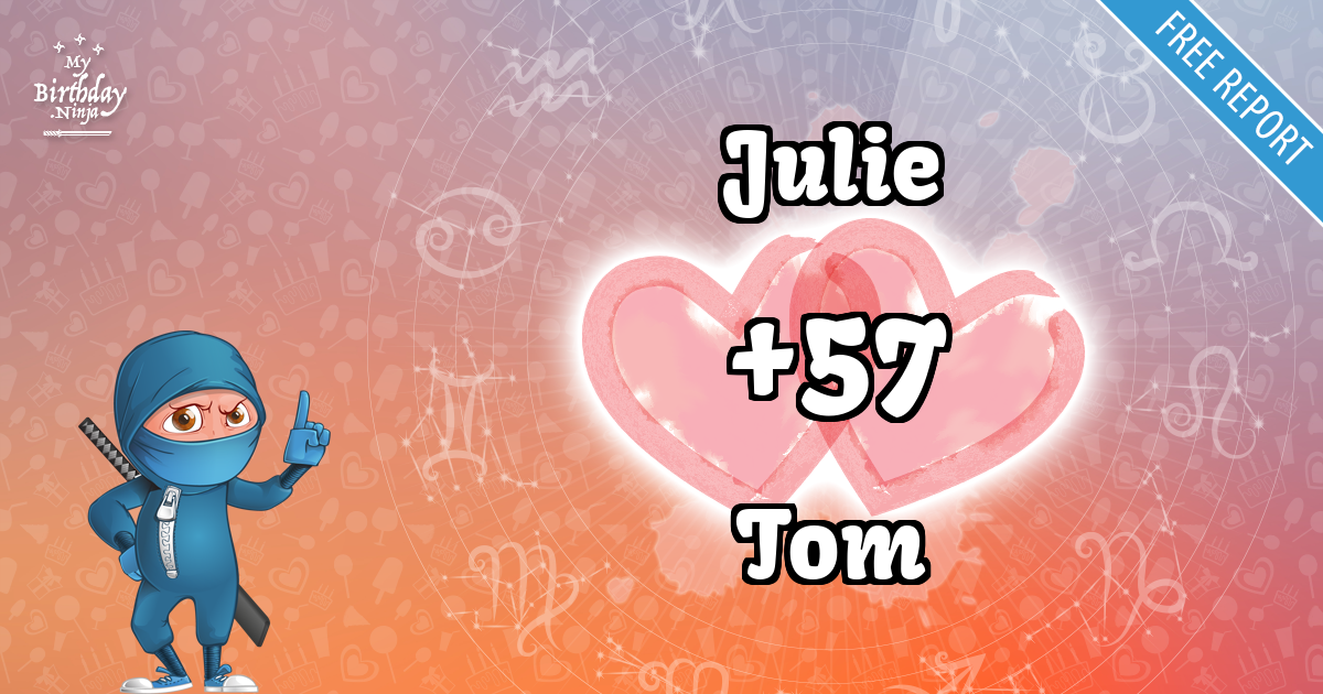Julie and Tom Love Match Score