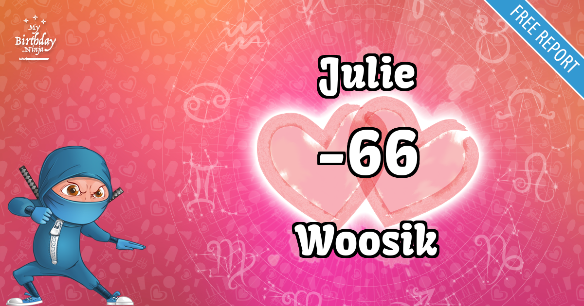 Julie and Woosik Love Match Score