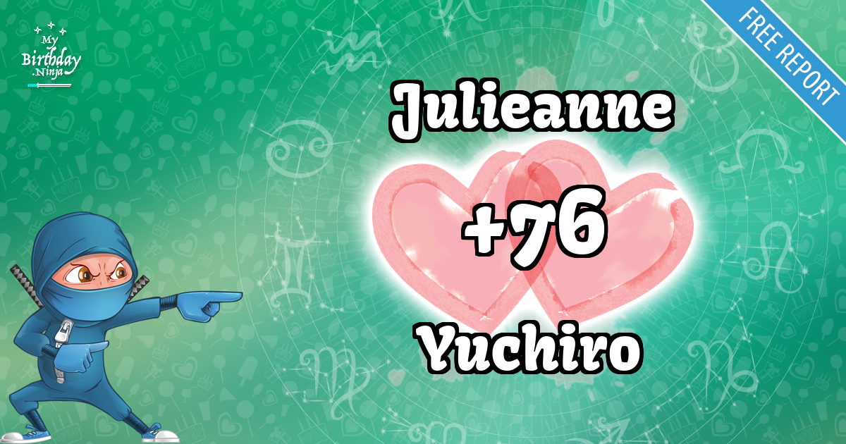 Julieanne and Yuchiro Love Match Score