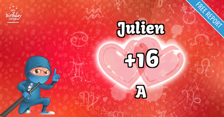 Love Match Score