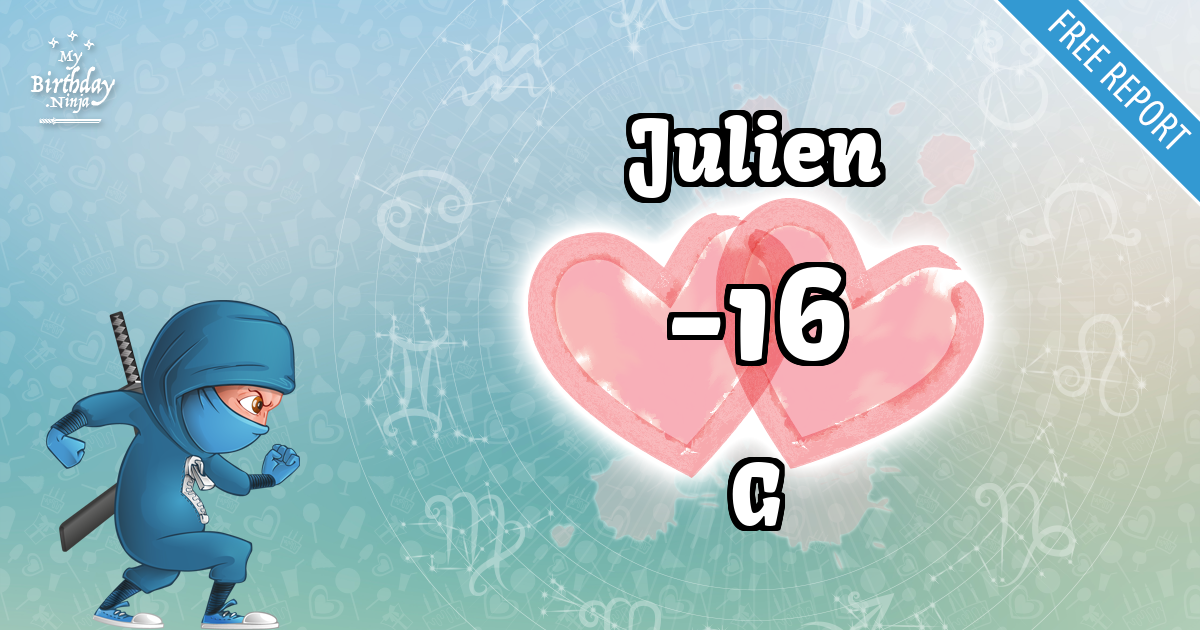 Julien and G Love Match Score