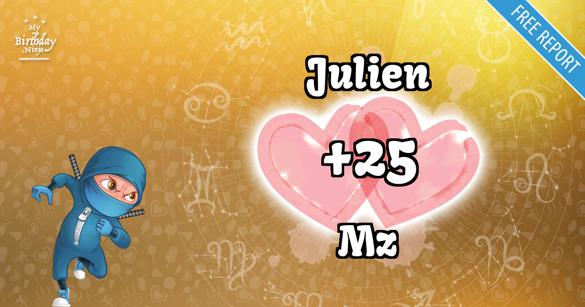 Julien and Mz Love Match Score