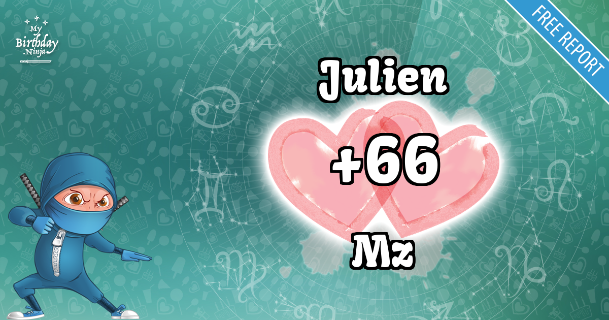 Julien and Mz Love Match Score