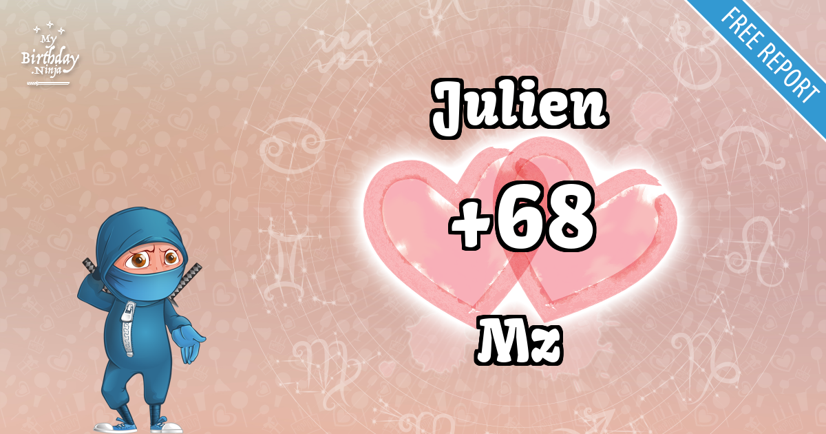 Julien and Mz Love Match Score