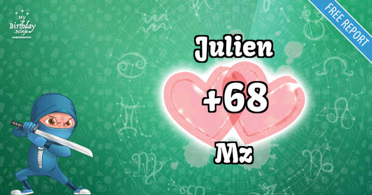 Love Match Score