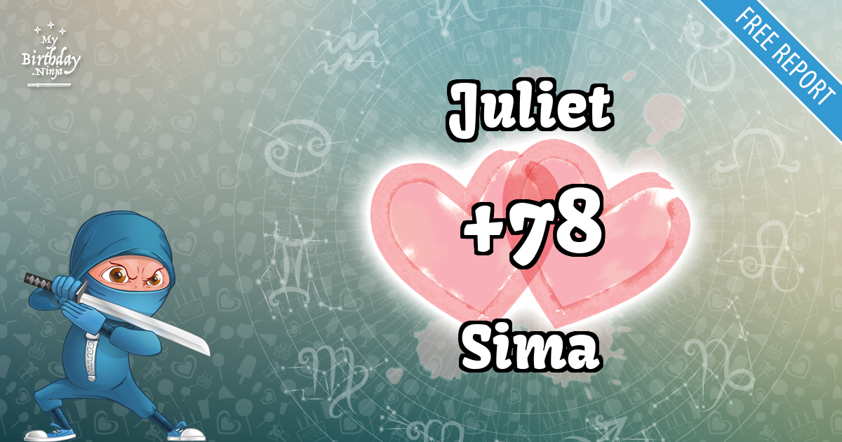 Juliet and Sima Love Match Score