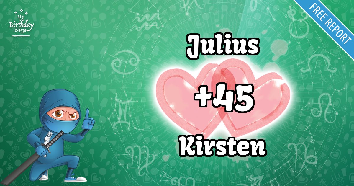 Julius and Kirsten Love Match Score