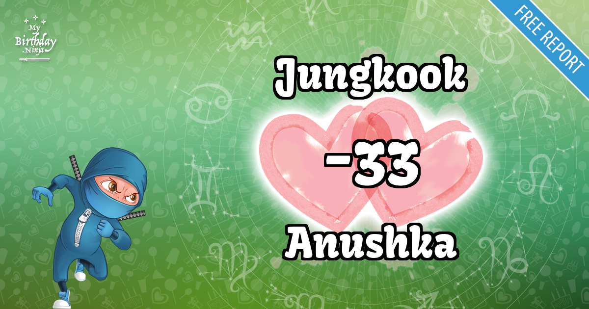 Jungkook and Anushka Love Match Score