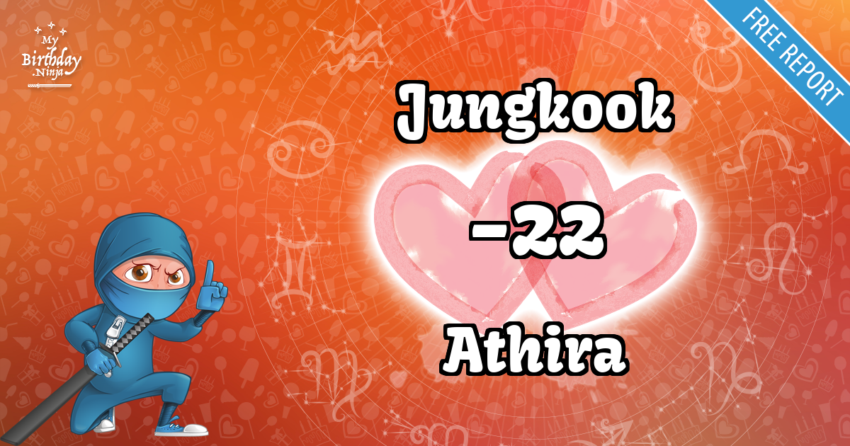 Jungkook and Athira Love Match Score