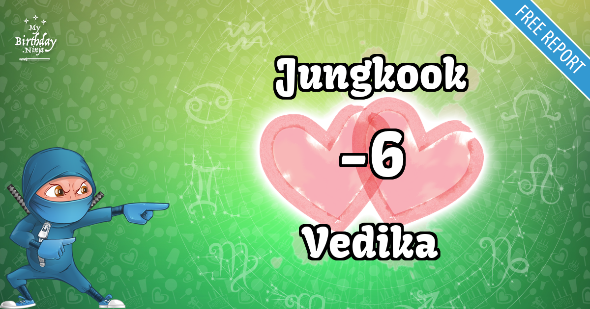 Jungkook and Vedika Love Match Score