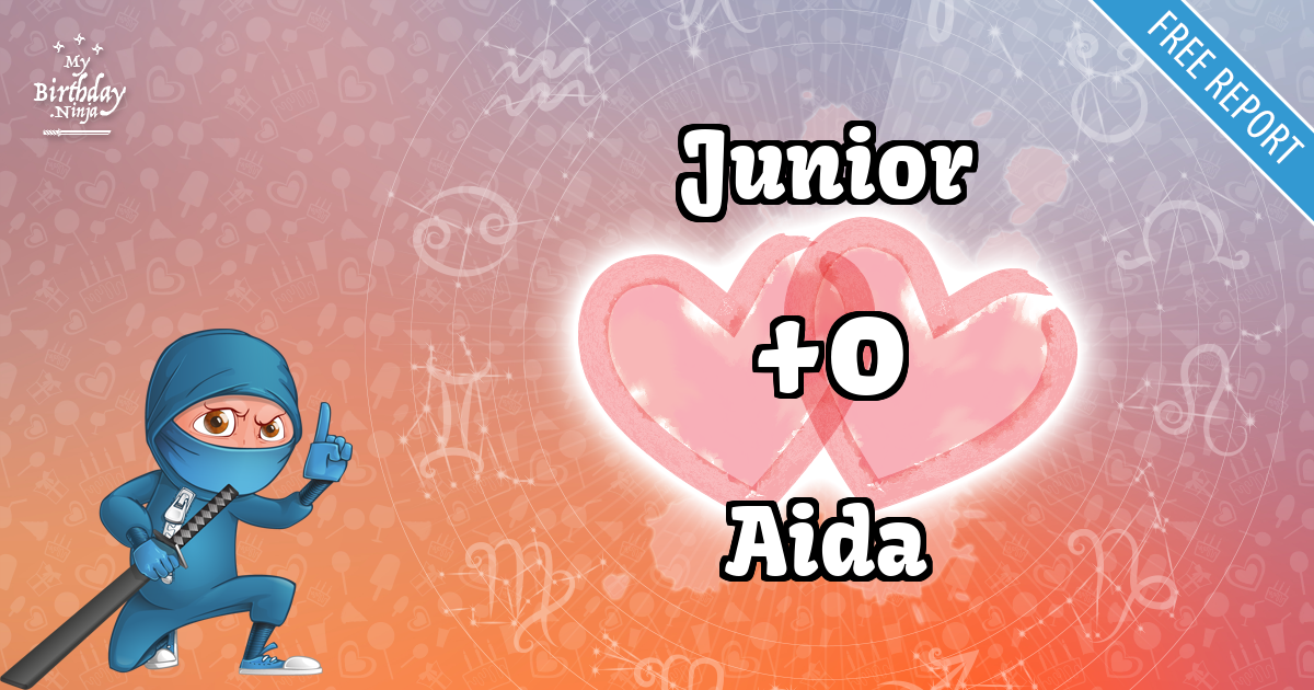 Junior and Aida Love Match Score
