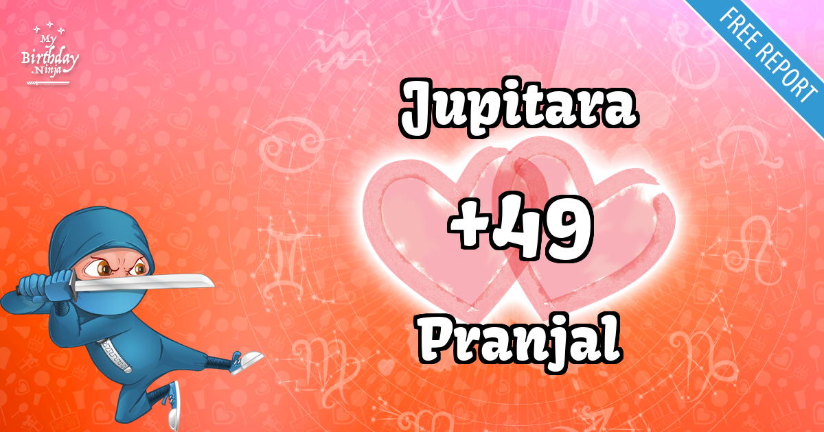 Jupitara and Pranjal Love Match Score