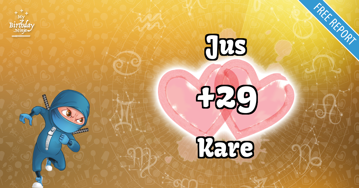 Jus and Kare Love Match Score