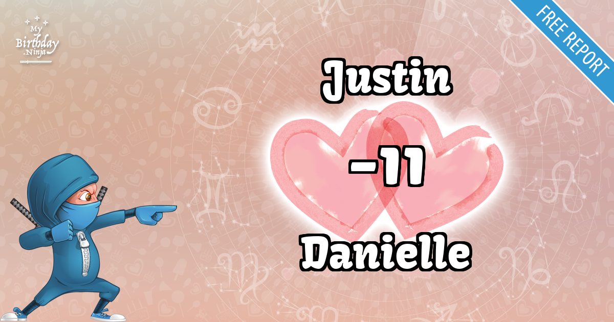 Justin and Danielle Love Match Score
