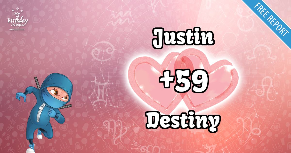 Justin and Destiny Love Match Score