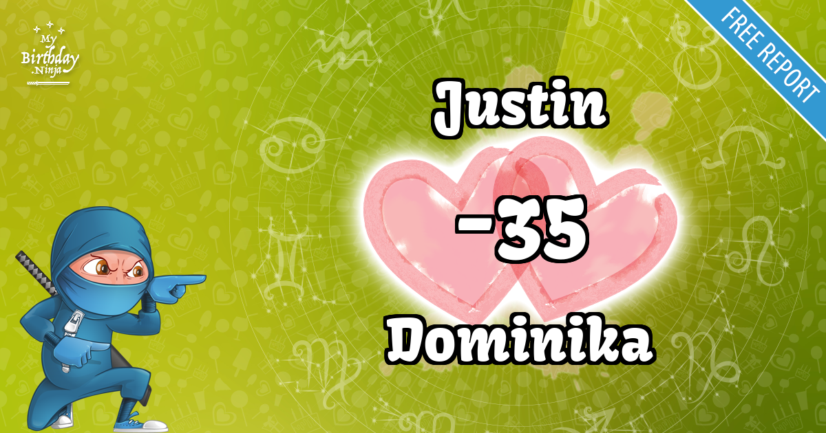Justin and Dominika Love Match Score