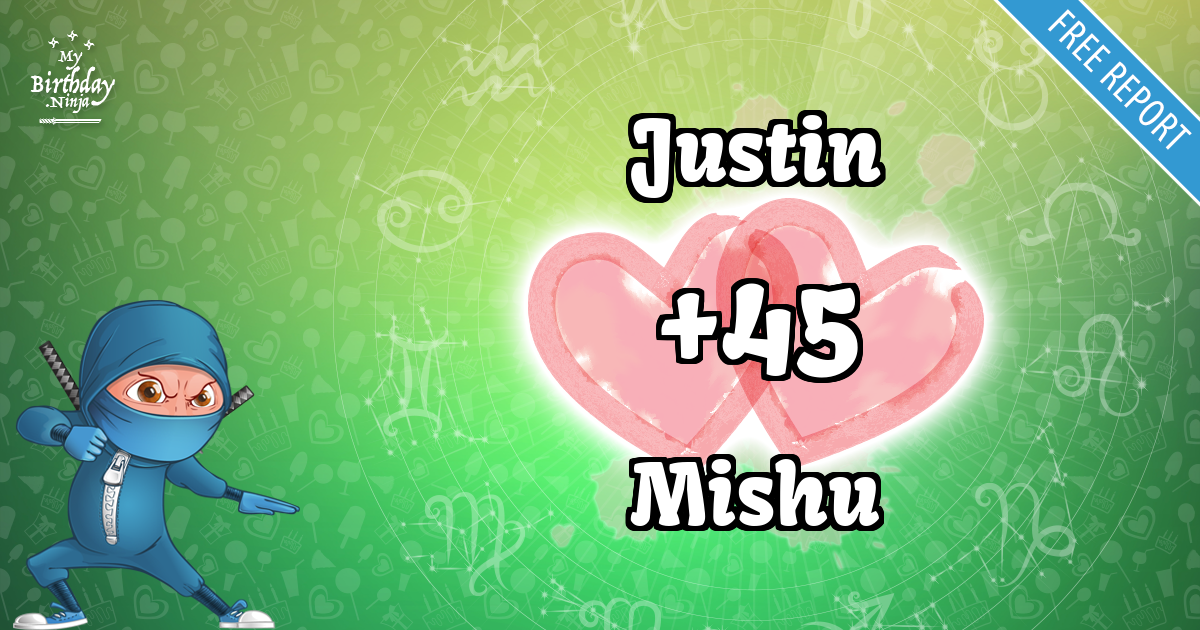 Justin and Mishu Love Match Score
