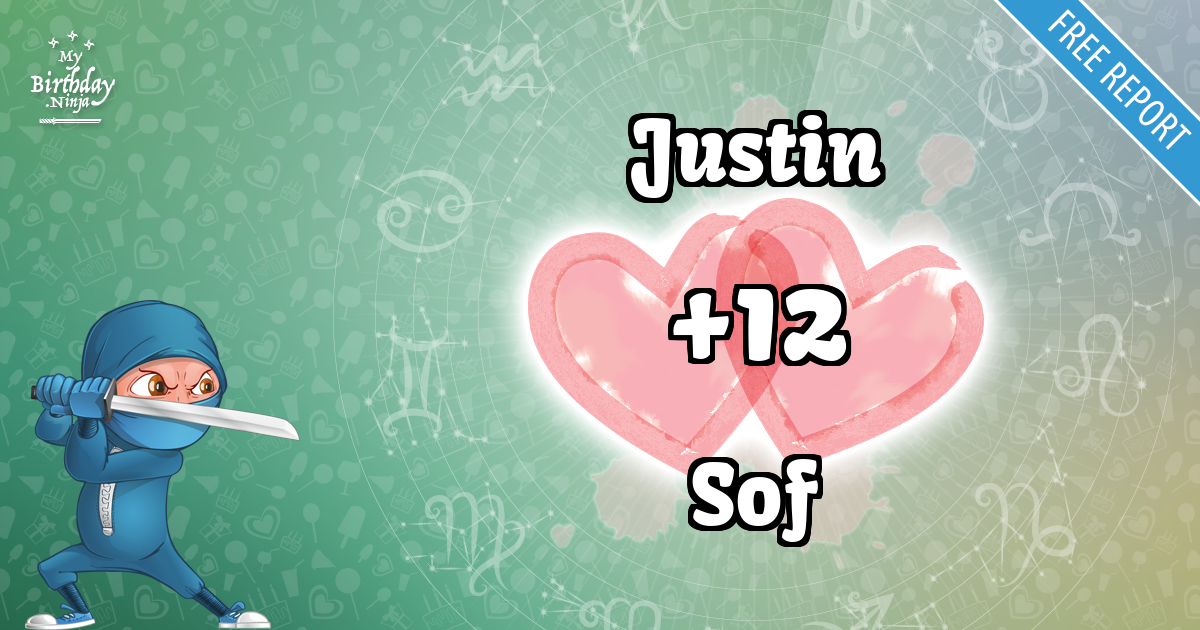 Justin and Sof Love Match Score