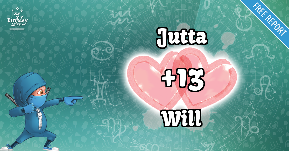 Jutta and Will Love Match Score