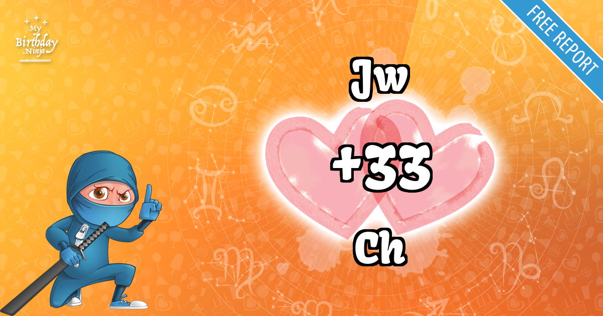Jw and Ch Love Match Score