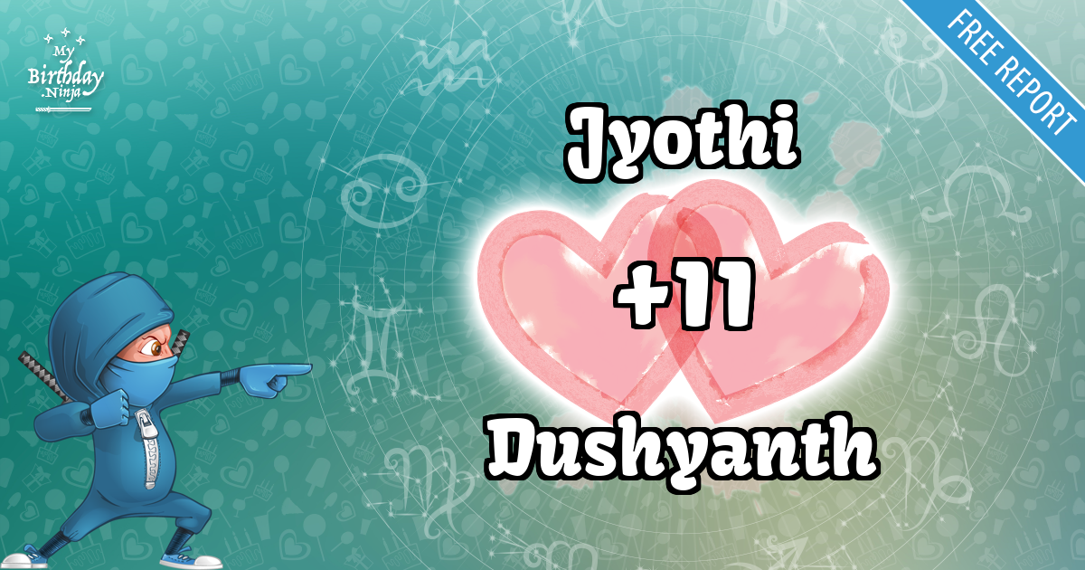 Jyothi and Dushyanth Love Match Score