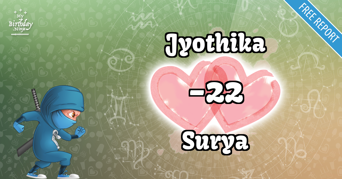 Jyothika and Surya Love Match Score
