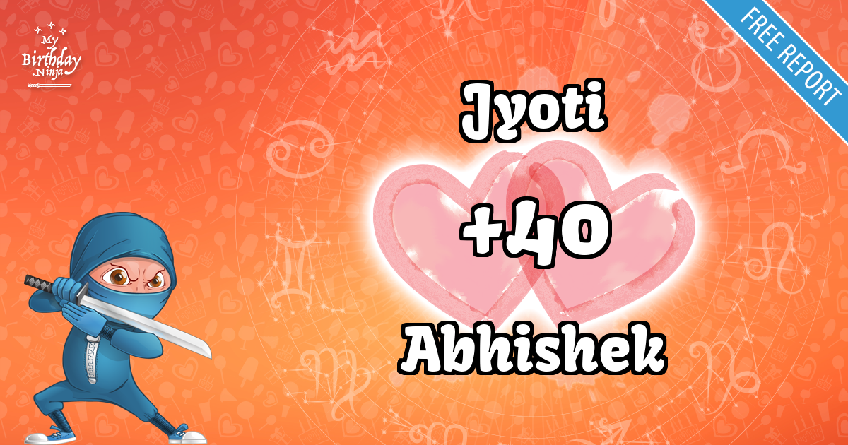 Jyoti and Abhishek Love Match Score