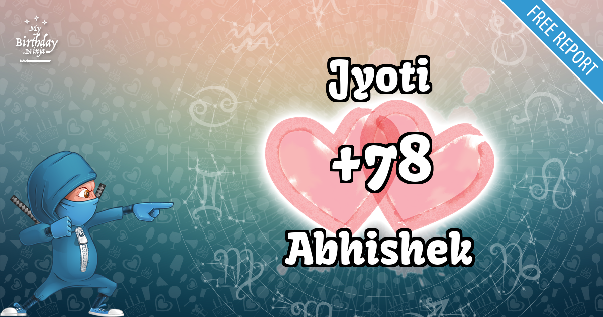 Jyoti and Abhishek Love Match Score