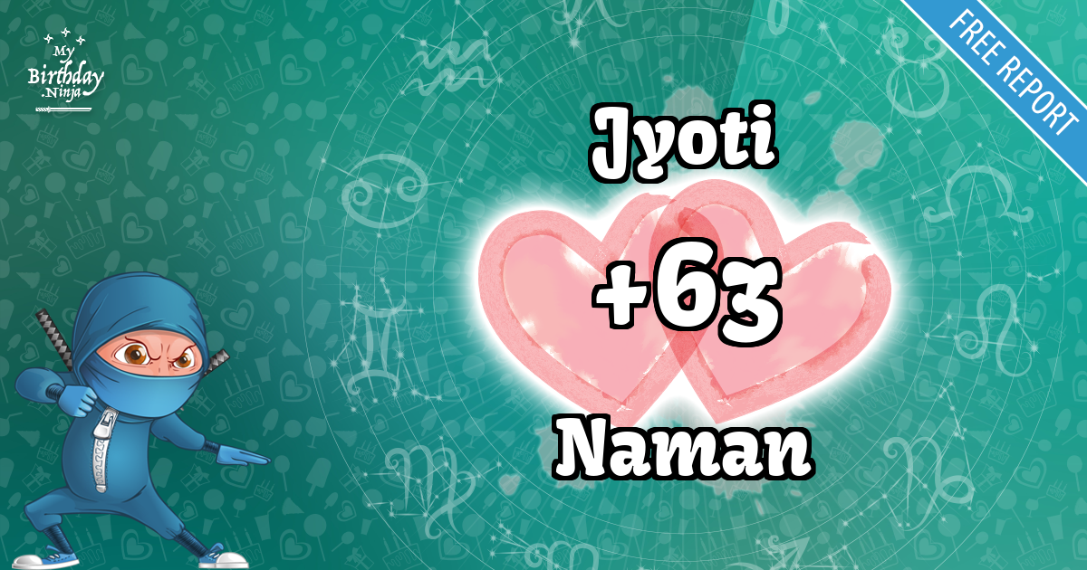Jyoti and Naman Love Match Score