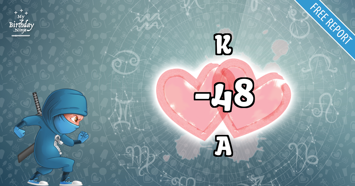 K and A Love Match Score