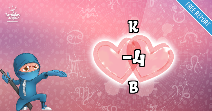 Love Match Score