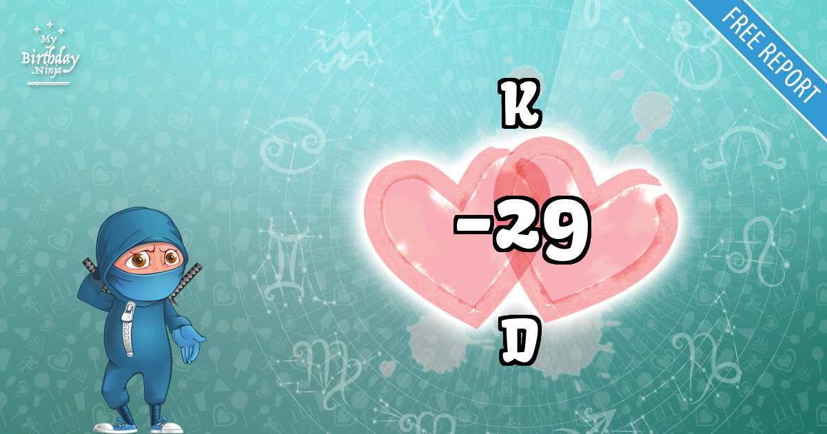 K and D Love Match Score