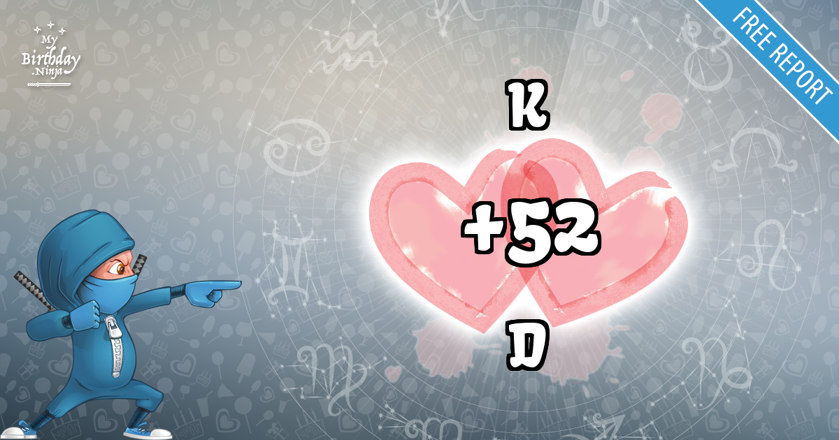 K and D Love Match Score