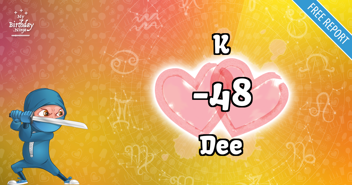 K and Dee Love Match Score