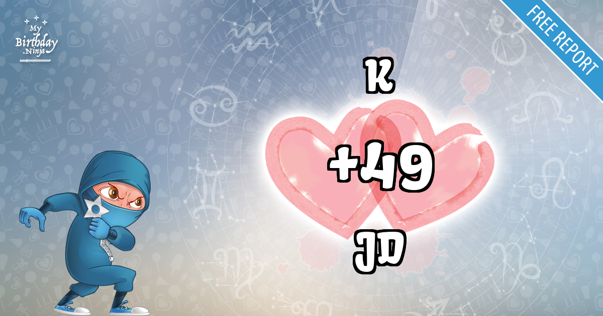 K and JD Love Match Score
