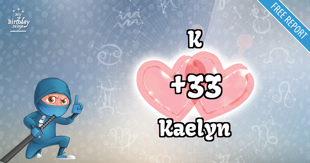 K and Kaelyn Love Match Score