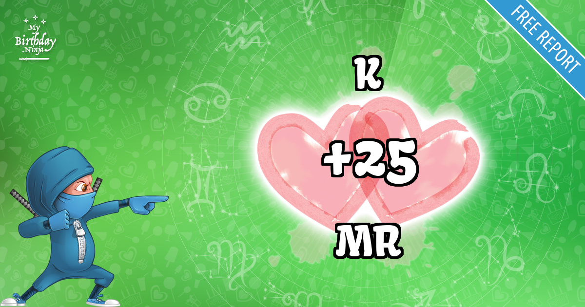 K and MR Love Match Score