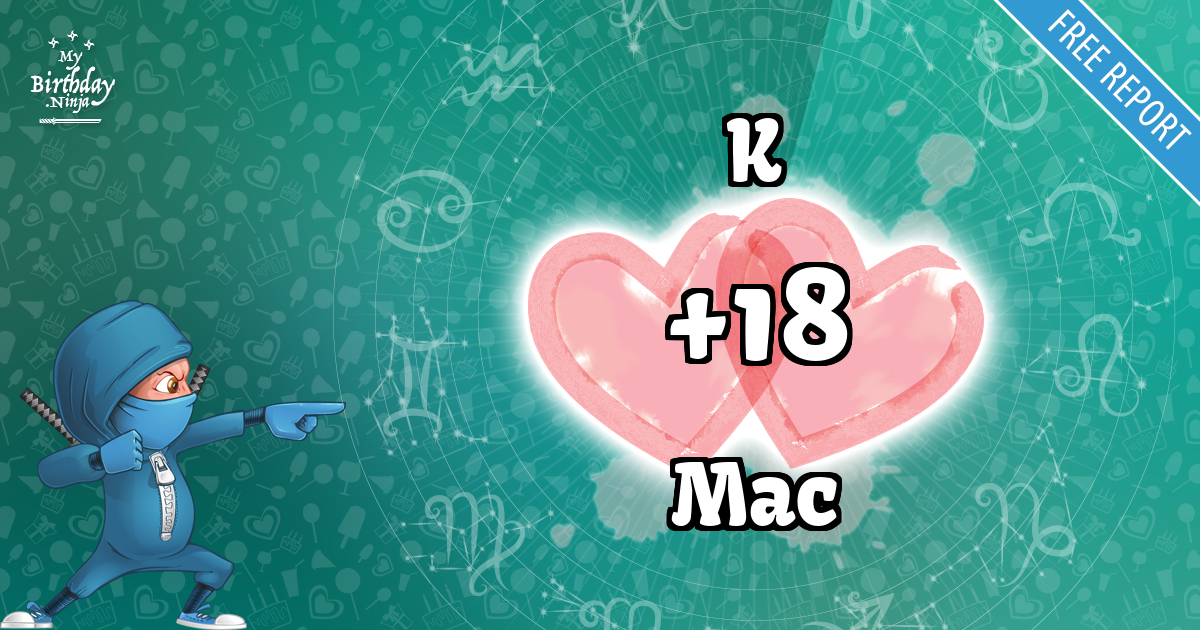 K and Mac Love Match Score