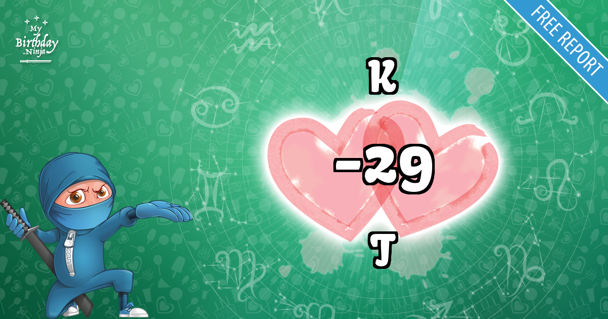 K and T Love Match Score