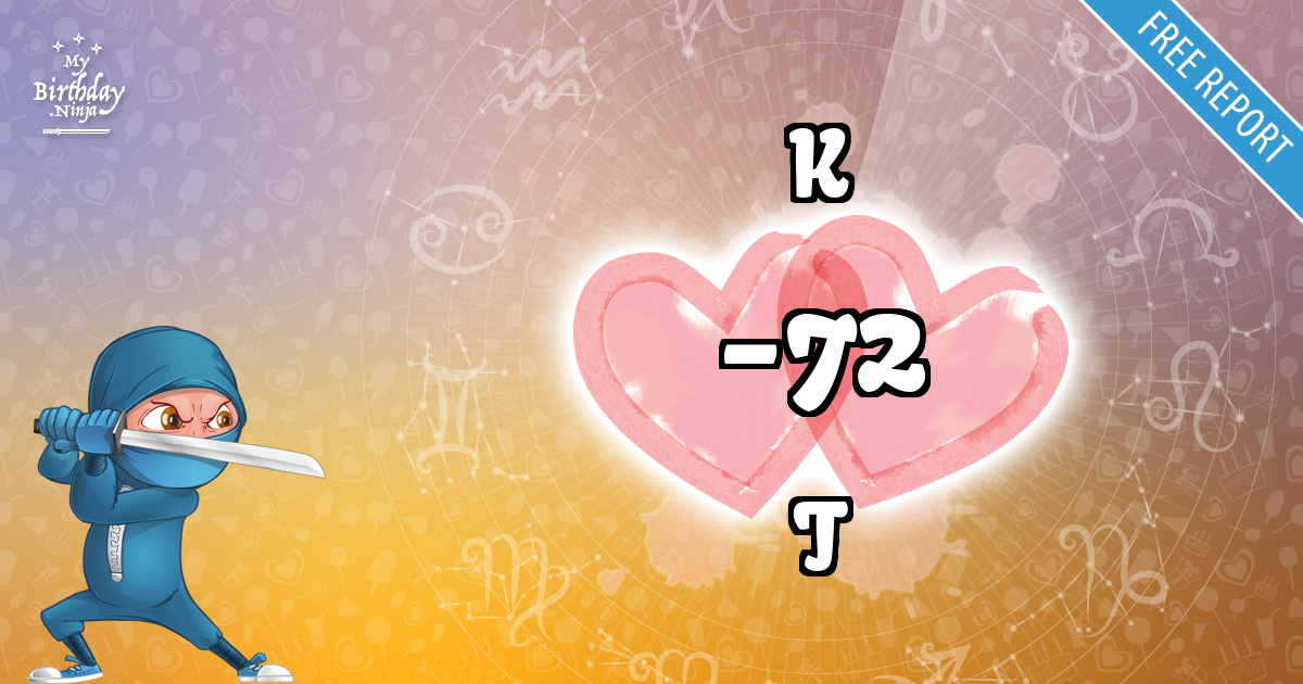 K and T Love Match Score
