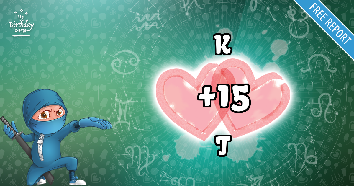 K and T Love Match Score