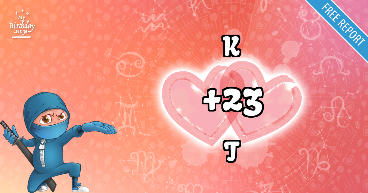 K and T Love Match Score