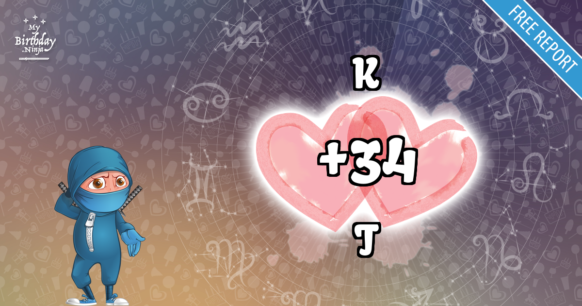 K and T Love Match Score