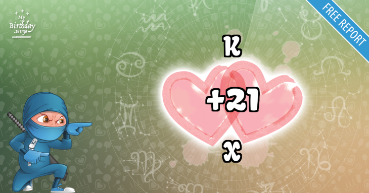 Love Match Score