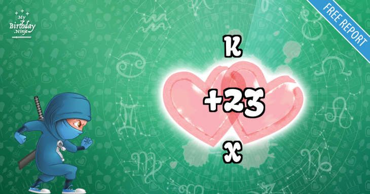 Love Match Score