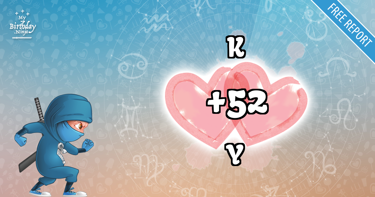 K and Y Love Match Score