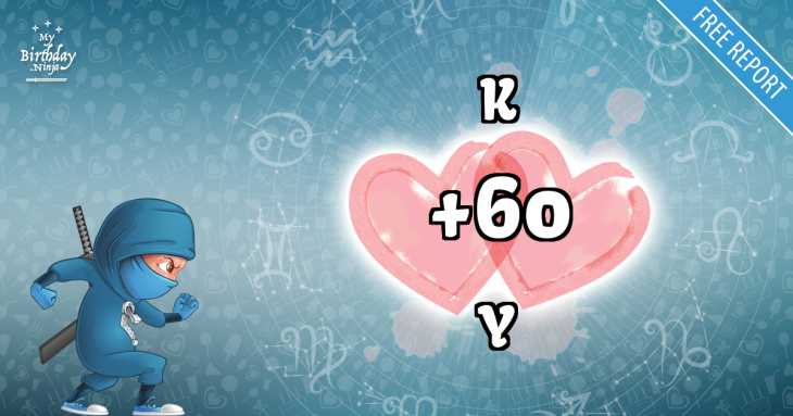 Love Match Score