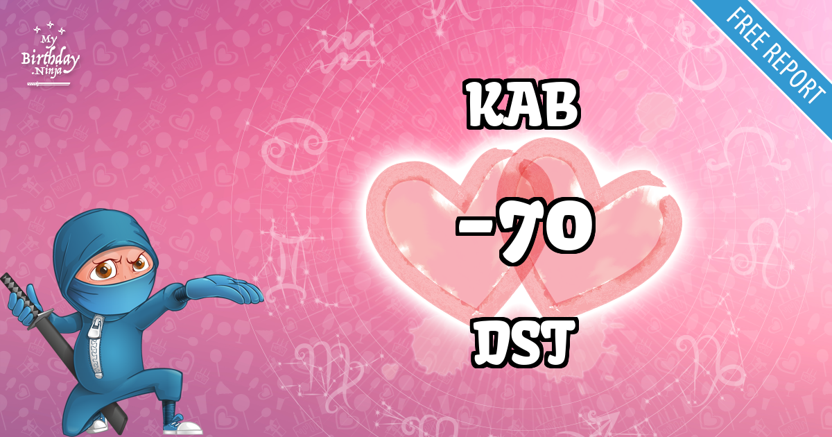 KAB and DST Love Match Score