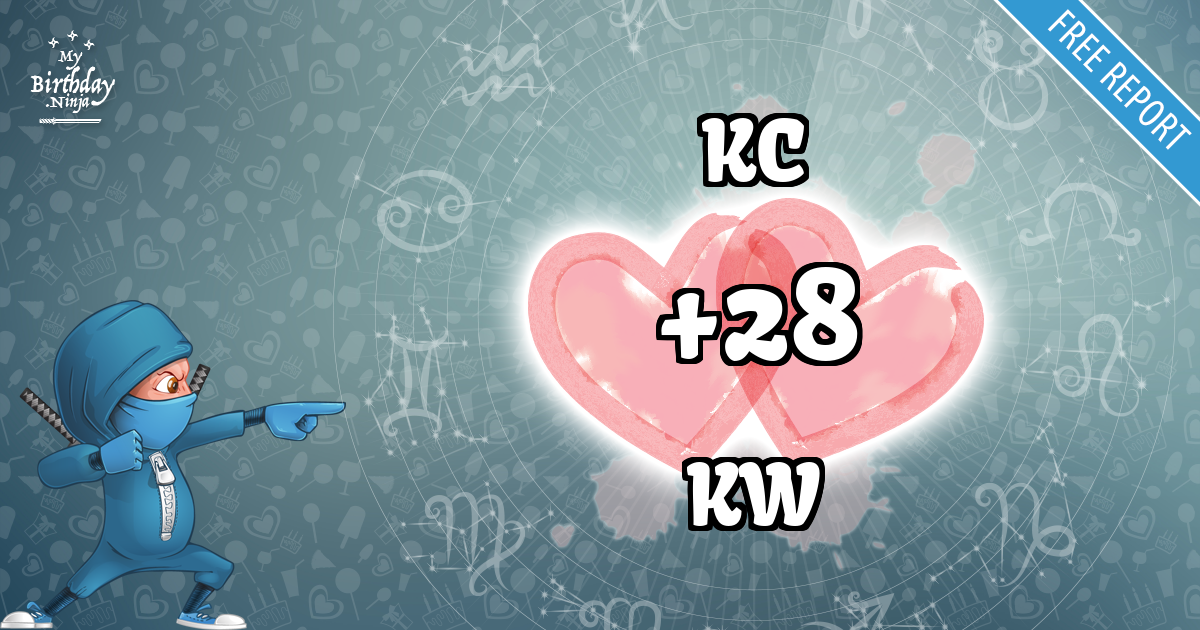 KC and KW Love Match Score