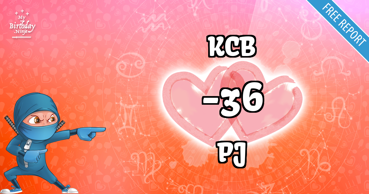 KCB and PJ Love Match Score
